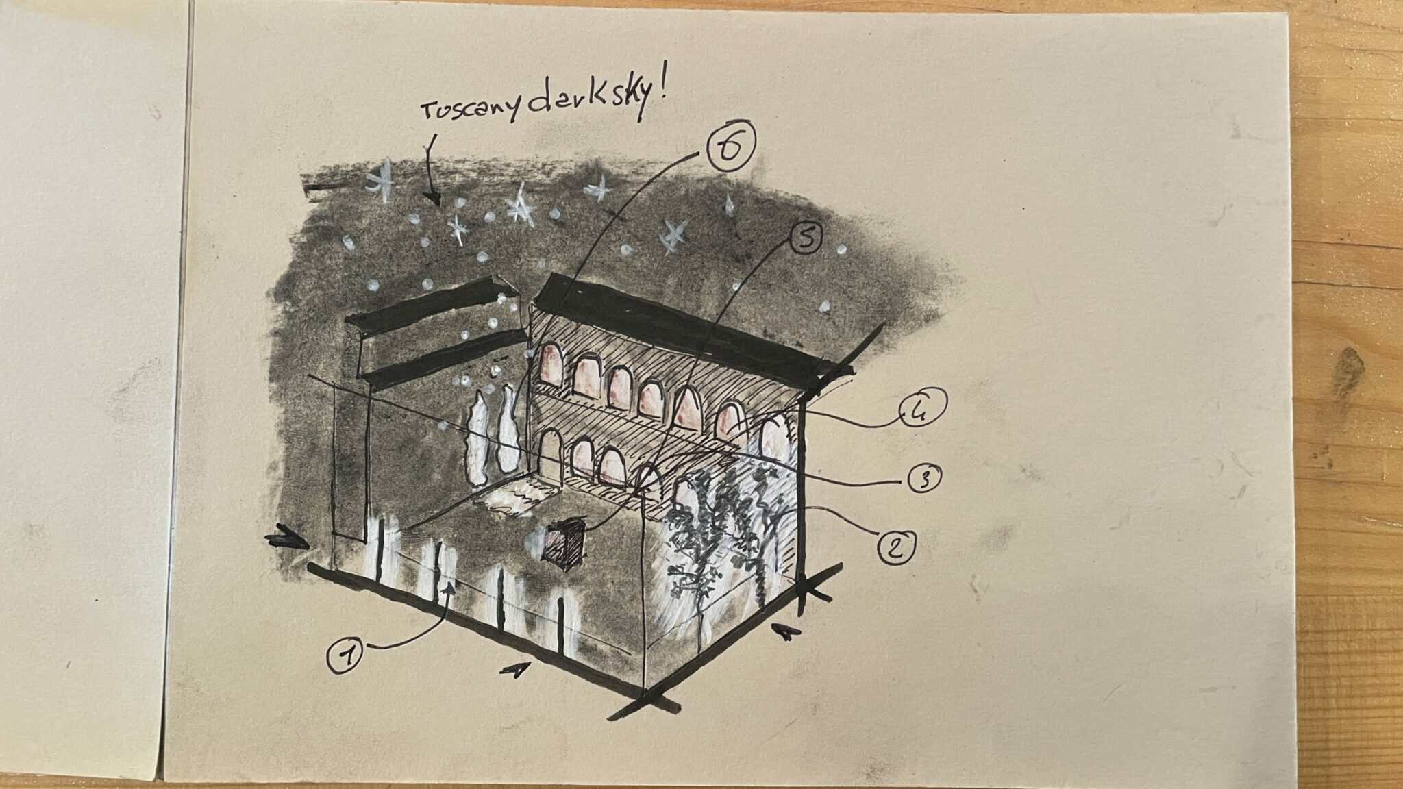 Dessin de concept lumière pour le cloître d'Abbadia a Isola, annoté Tuscany dark sky, Going Dark 2024